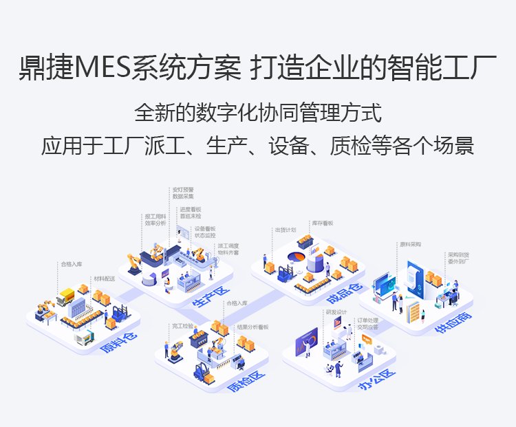 mes系统 工厂车间生产管理系统 鼎捷软件智能工厂 - 爱企查