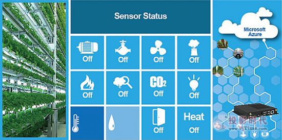 新汉创建Windows10 IoT架构的云端工厂 物联网技术服务的创新实践